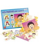 LES PARTIES DU CORPS