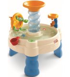 TABLE DE JEUX D'EAU SPIRALIN SEAS WATERPARK - LITTLE TIKES - JEU PLEIN AIR