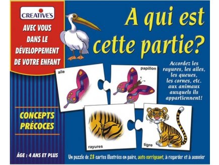 JEU EDUCATIF : A QUI EST CETTE PARTIE ? - JEU OBSERVATION ET D'ASSOCIATION 