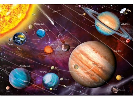 PUZZLE NEON LE SYSTEME SOLAIRE / LES PLANETES 1000 PIECES - COLLECTION FLUORESCENT - EDUCA - 14461